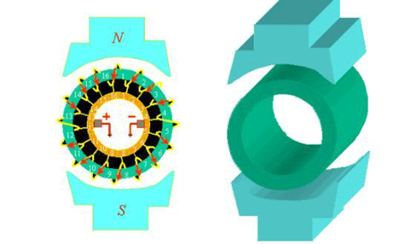 電機(jī)的相帶問題以及槽電勢星形圖——西安泰富西瑪電機(jī)(西安西瑪電機(jī)集團(tuán)股份有限公司)官方網(wǎng)站 電機(jī)的相帶問題以及槽電勢星形圖——西安泰富西瑪電機(jī)(西安西瑪電機(jī)集團(tuán)股份有限公司)官方網(wǎng)站