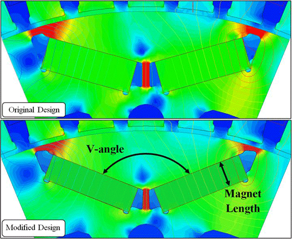 詳解電動(dòng)汽車電機(jī)與工業(yè)電機(jī)有什么區(qū)別——西安泰富西瑪電機(jī)(西安西瑪電機(jī)集團(tuán)股份有限公司)官方網(wǎng)站 詳解電動(dòng)汽車電機(jī)與工業(yè)電機(jī)有什么區(qū)別——西安泰富西瑪電機(jī)(西安西瑪電機(jī)集團(tuán)股份有限公司)官方網(wǎng)站