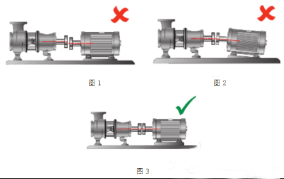 電機(jī)測試系統(tǒng)如何完美軸對中——西安泰富西瑪電機(jī)(西安西瑪電機(jī)集團(tuán)股份有限公司)官方網(wǎng)站 電機(jī)測試系統(tǒng)如何完美軸對中——西安泰富西瑪電機(jī)(西安西瑪電機(jī)集團(tuán)股份有限公司)官方網(wǎng)站