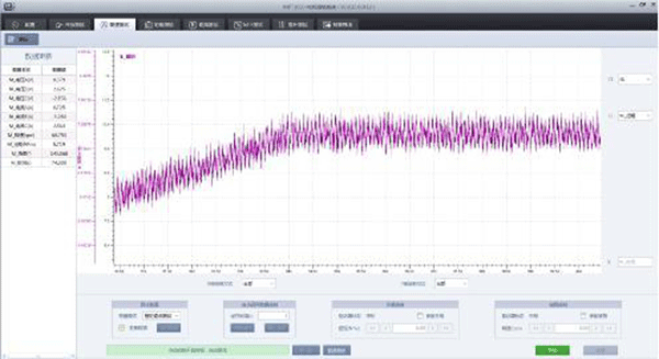 用于電機性能分析的三種圖表——西安泰富西瑪電機(西安西瑪電機集團股份有限公司)官方網(wǎng)站 用于電機性能分析的三種圖表——西安泰富西瑪電機(西安西瑪電機集團股份有限公司)官方網(wǎng)站