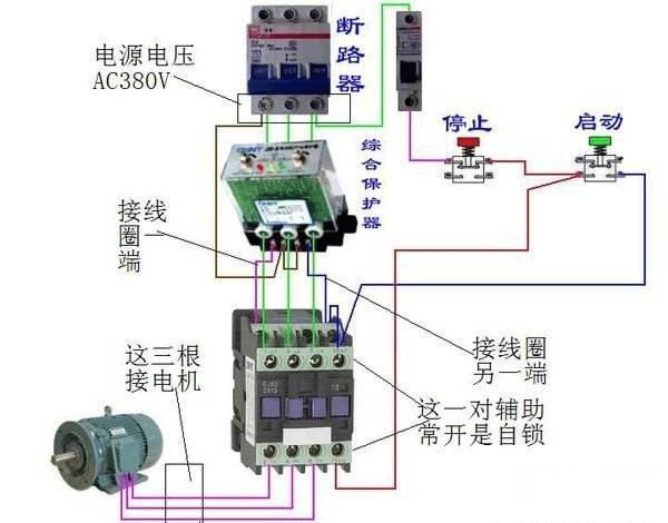 西安西瑪電機燒壞測量方法及預防。