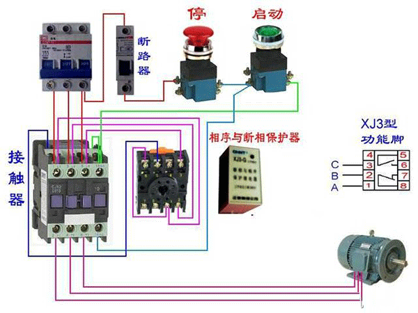 西安西瑪電機燒壞測量方法及預防。