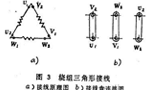 三相異步電動機(jī)的兩種接線方法?！靼膊﹨R儀器儀表有限公司